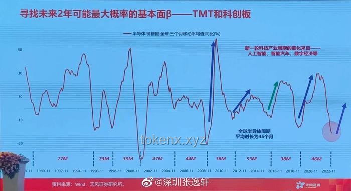 人生容错率：无限可能的未来探索趋势